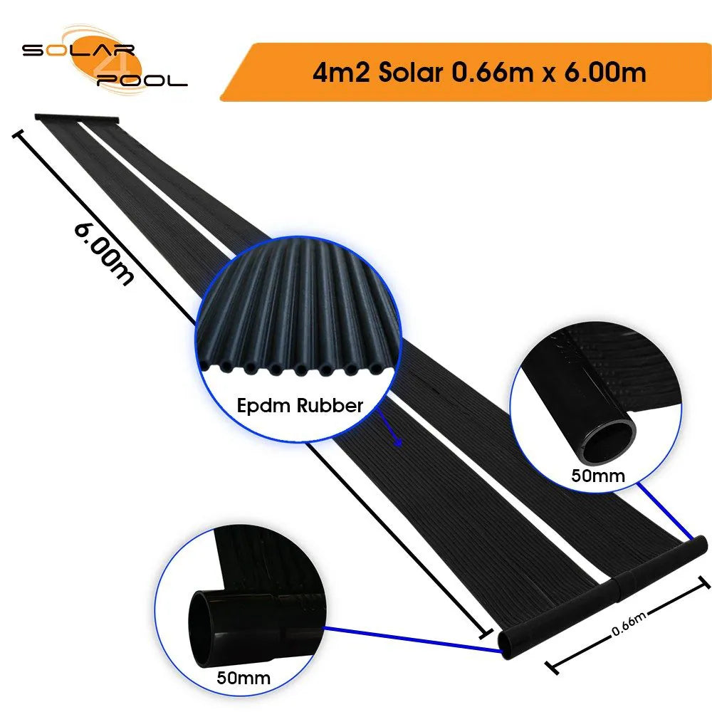 4m2 - 8m2 Solar Zwembadverwarming